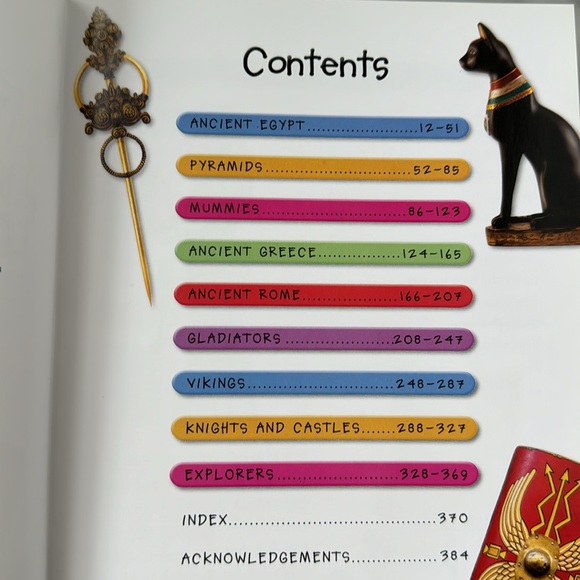 Fantastic History Facts, 383 pages, never used - Picture 3 of 3